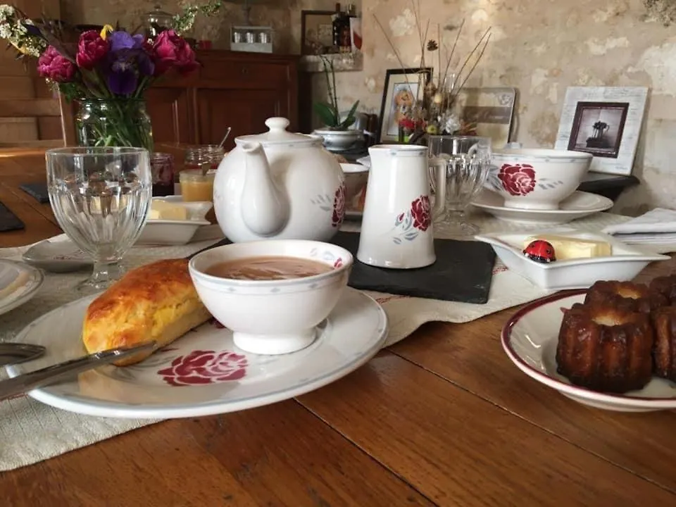 Chez Jumaine Bed & Breakfast Saint-Projet-Saint-Constant 0*,